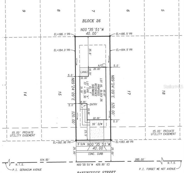 Plot Plan