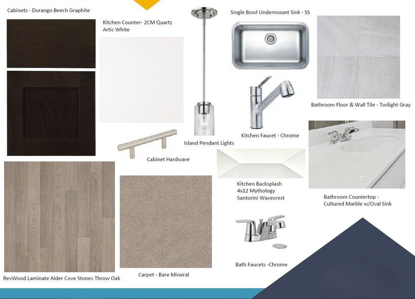 Design Selections Design Selections