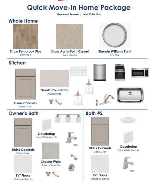 Design Selections Chosen for Home