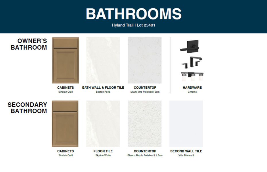 Sample of building materials used in homes in Hyland Trail, Green Cove Springs (Image 4). Sample of building materials used in homes in Hyland Trail, Green Cove Springs (Image 4).