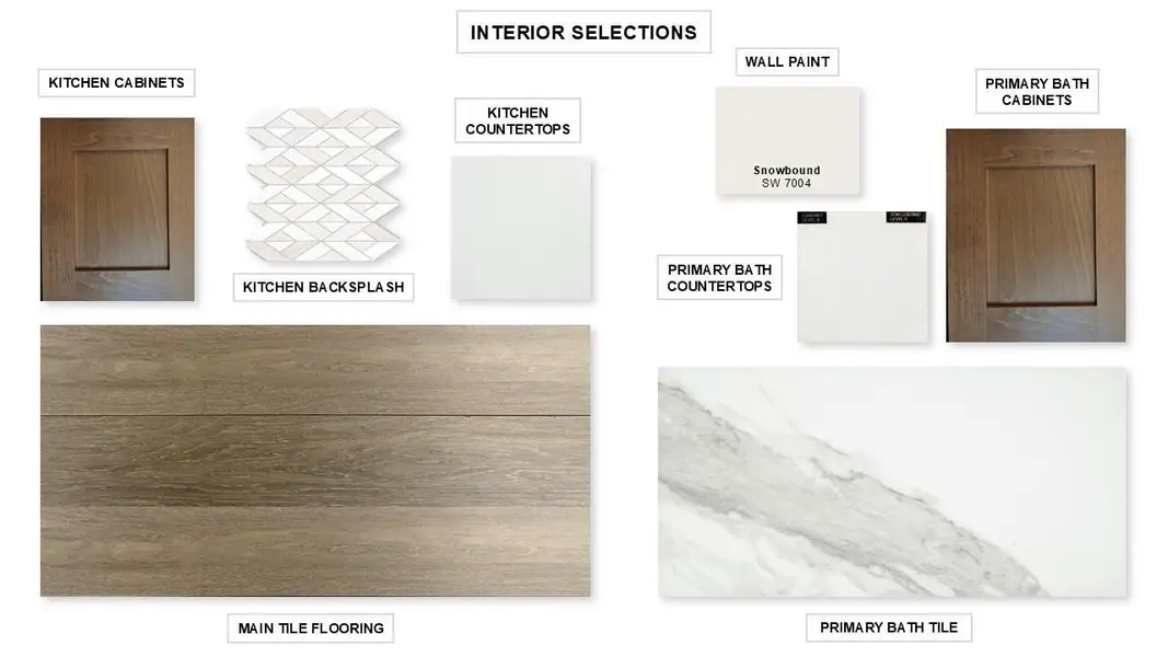 View of a document View of a document