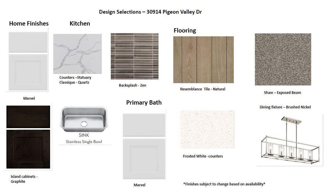 Sample of building materials used in homes in Wildrye 45', Waller (Image 7).