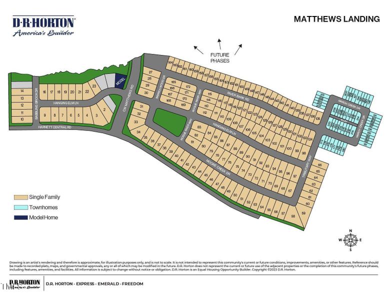 Site Map