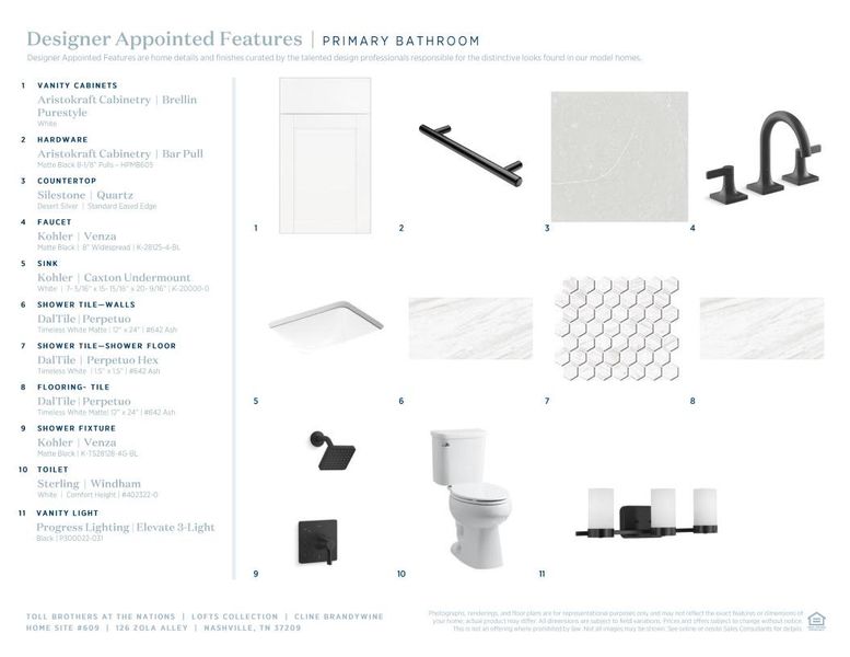 Sample of building materials used in homes in The Nations - Lofts, Nashville (Image 10).