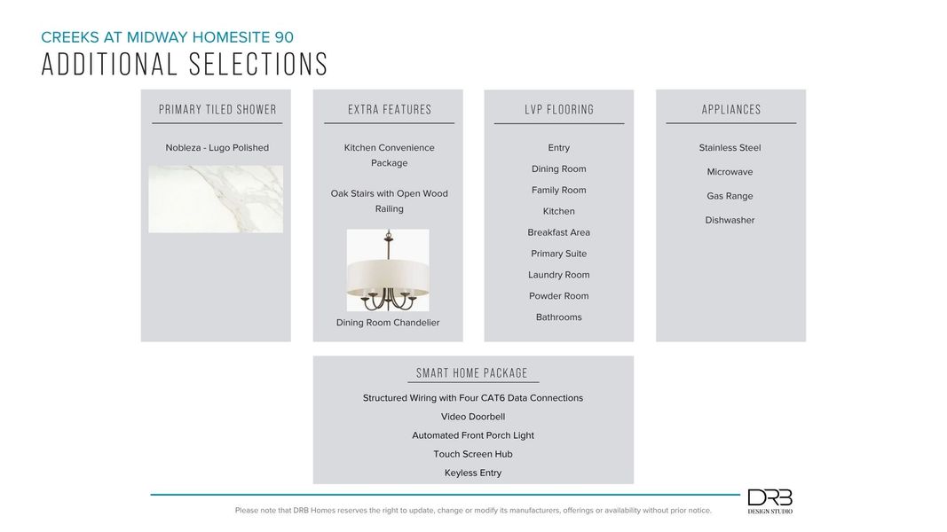 Furnished interior view inside a new home in Creeks at Midway, Anderson (Image 32). Furnished interior view inside a new home in Creeks at Midway, Anderson (Image 32).