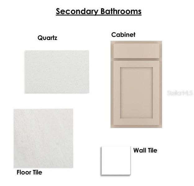 Sample of building materials used in homes in Palmeras at Crossprairie – The Grove Collection, St. Cloud (Image 5).