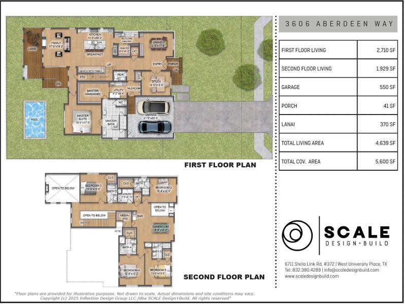 3606 Aberdeen Way Floor Plans. 3606 Aberdeen Way Floor Plans.