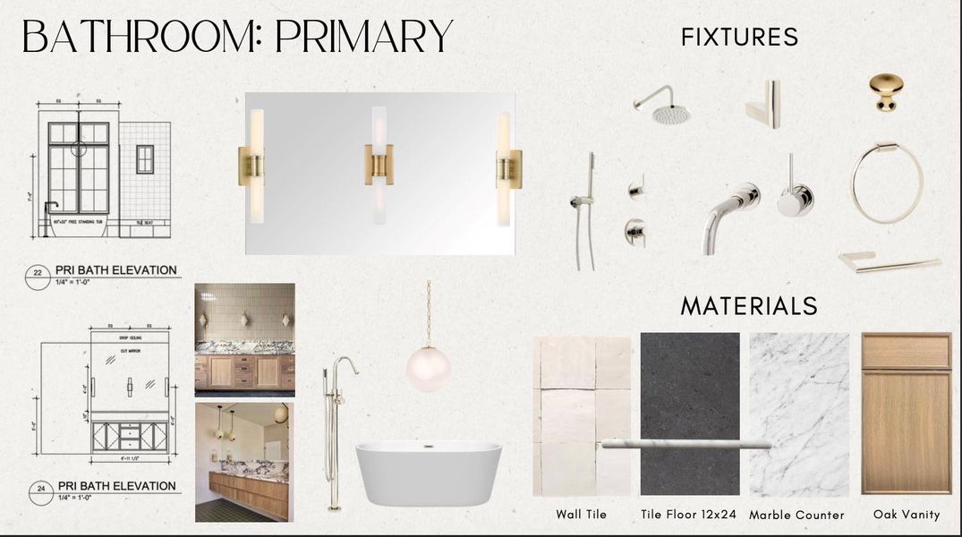 View of marketing collateral with multiple images