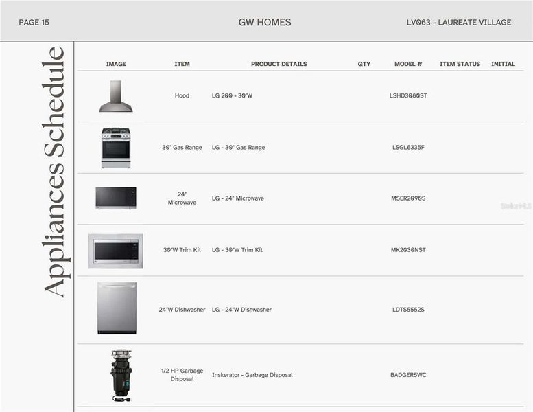 Sample of building materials used in homes in Laureate Village, Newberry (Image 6).