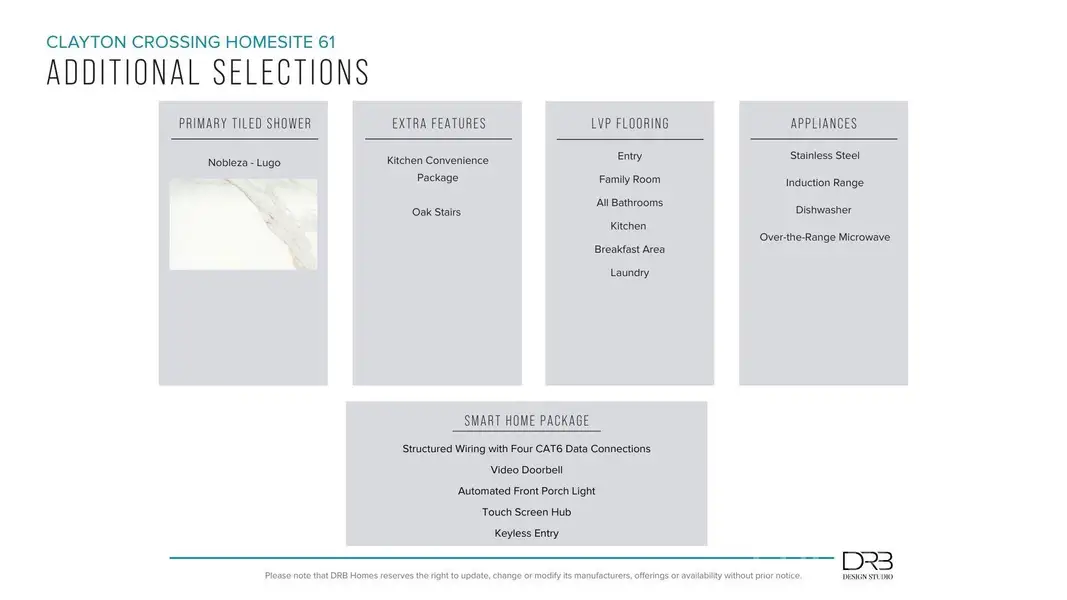 Image 7 of a home in Clayton Crossing.