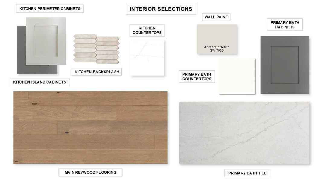 Sample of building materials used in homes in Myrtle Creek, Waxahachie (Image 31). Sample of building materials used in homes in Myrtle Creek, Waxahachie (Image 31).