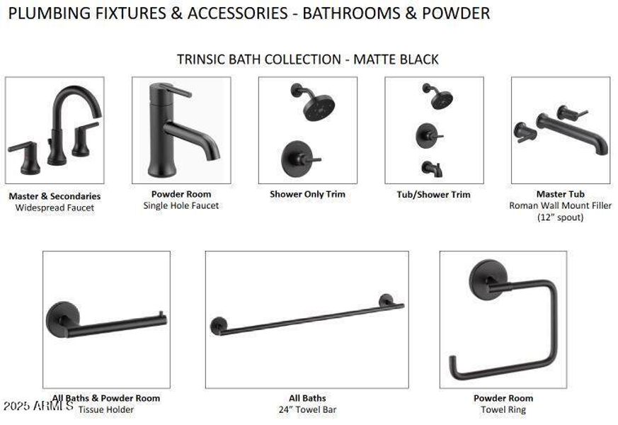 Plumbing Fixtures and Accessories - Bath