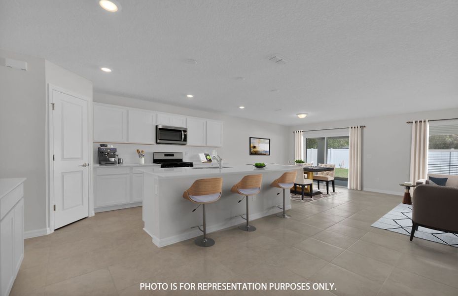 Model Representation | Gourmet Kitchen