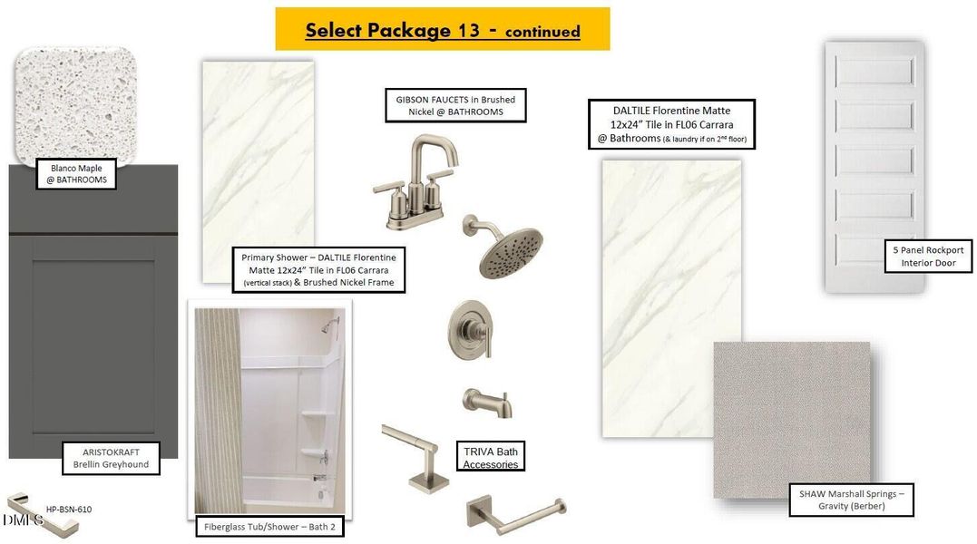 Bathroom Package Bathroom Package