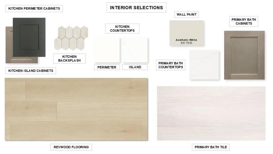 Sample of building materials used in homes in Sienna 60', Missouri City (Image 8).