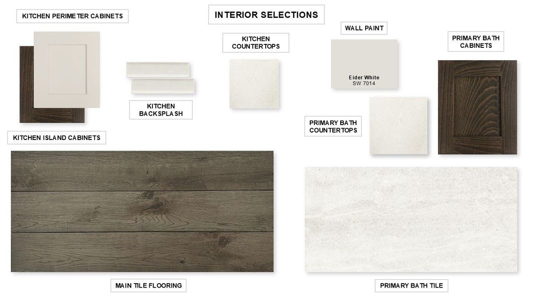 Sample of building materials used in homes in The Parks at Wilson Creek, Celina (Image 25).