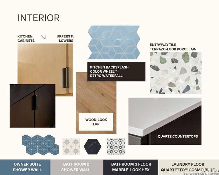 Sample of building materials used in homes in , Devine (Image 23).