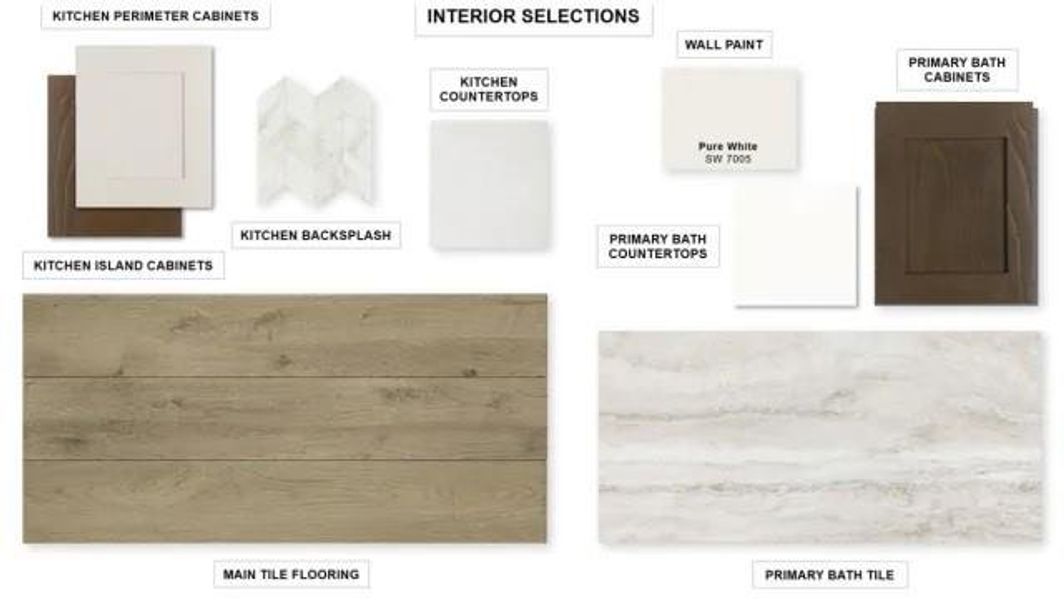 Sample of building materials used in homes in Ramble, Celina (Image 6).