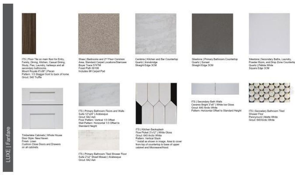 Sample of building materials used in homes in Hammock at Two Rivers, Zephyrhills (Image 22).