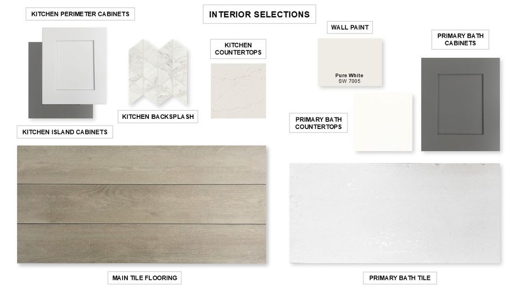 Sample of building materials used in homes in Santa Rita Ranch - Tierra Rosa, Liberty Hill (Image 8). Sample of building materials used in homes in Santa Rita Ranch - Tierra Rosa, Liberty Hill (Image 8).