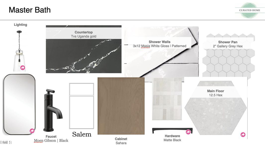 PRIMARY BATH DESIGN PRIMARY BATH DESIGN