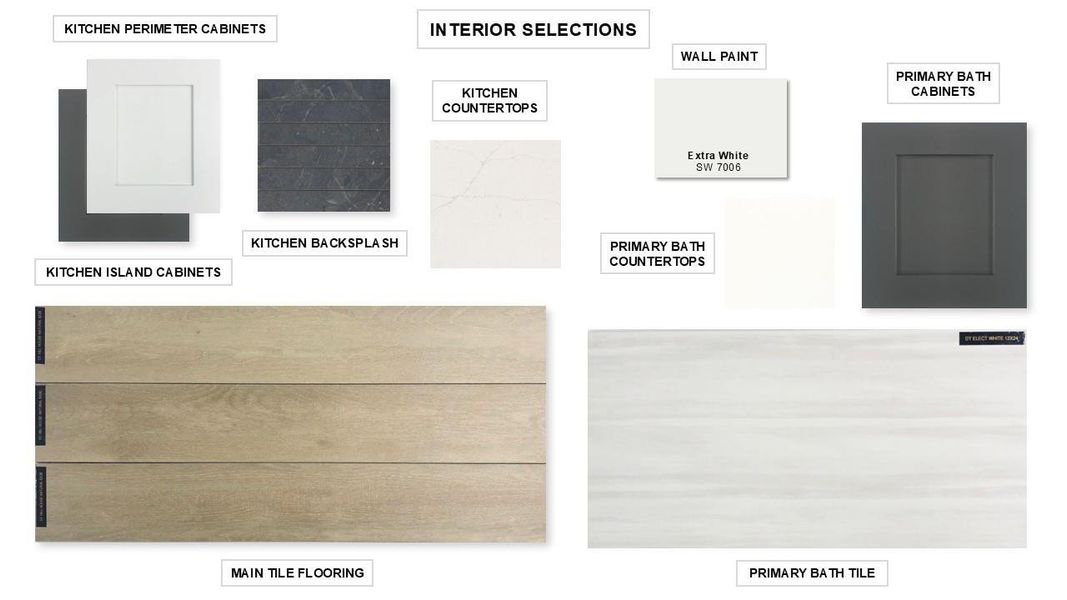 Sample of building materials used in homes in Grange 50', Katy (Image 10). Sample of building materials used in homes in Grange 50', Katy (Image 10).