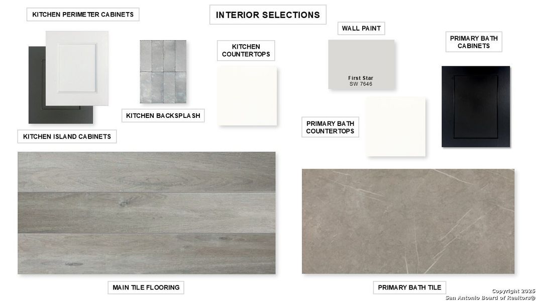 Sample of building materials used in homes in Kallison Ranch 45', San Antonio (Image 3).