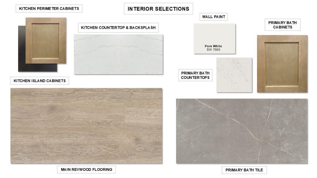Sample of building materials used in homes in Easton Park, Austin (Image 13).