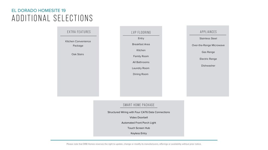 Furnished interior view inside a new home in El Dorado, Spartanburg (Image 17).