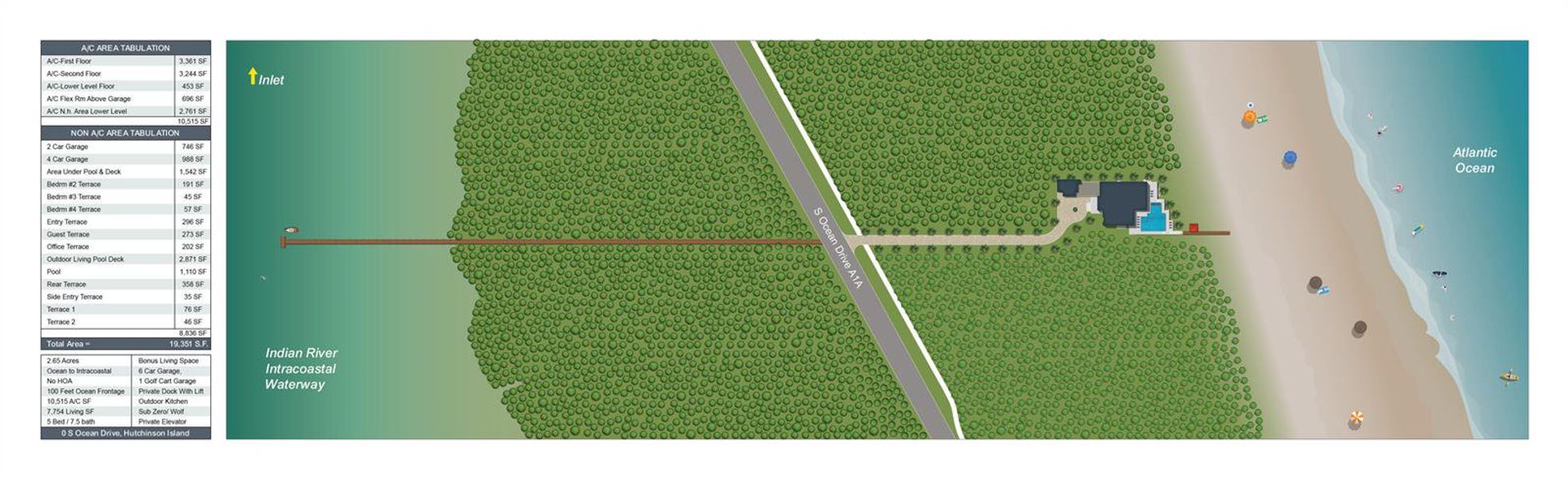4101 S Ocean Dr_ Fort Pierce_ FL 34949_ 4101 S Ocean Dr_ Fort Pierce_ FL 34949_