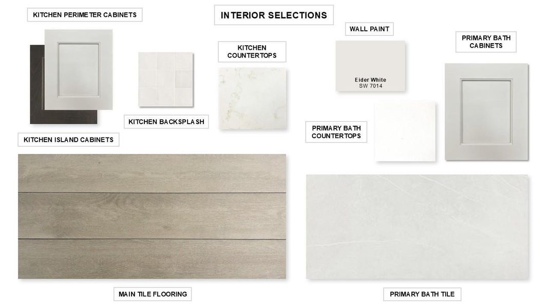 Sample of building materials used in homes in Valencia, Manvel (Image 13). Sample of building materials used in homes in Valencia, Manvel (Image 13).