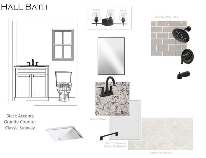 Sample of building materials used in homes in , Athens (Image 8).