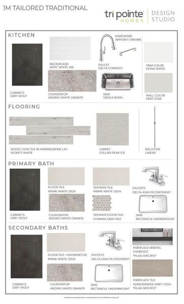Sample of building materials used in homes in Oakhill Reserve, Tomball (Image 25).