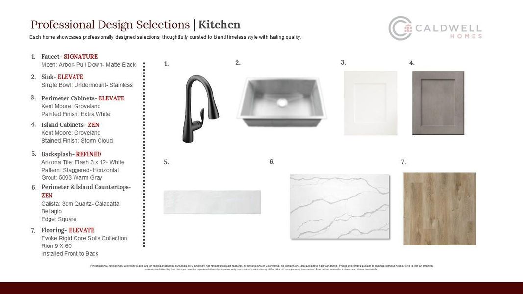 Sample of building materials used in homes in The Highlands, Porter (Image 6).
