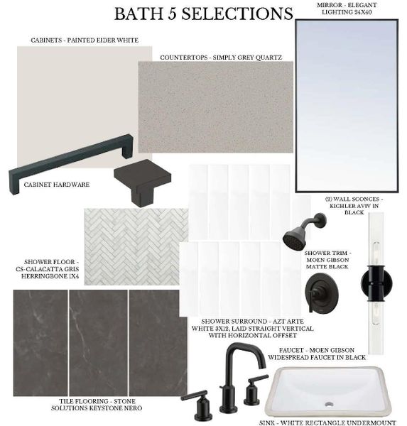 Sample of building materials used in homes in , Houston (Image 10).