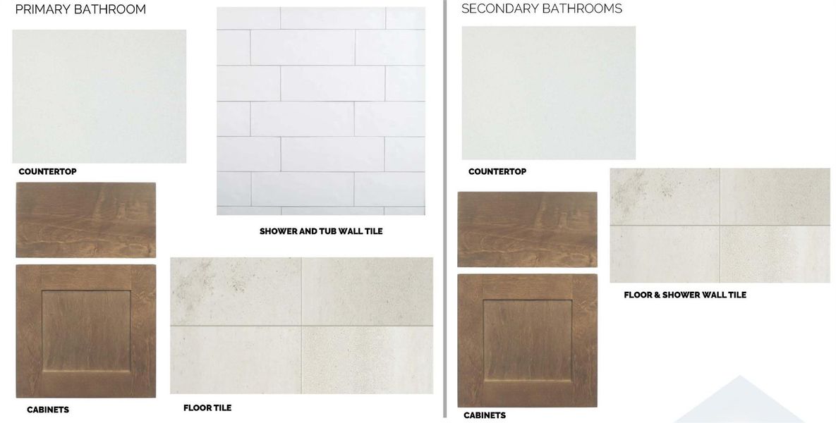 Sample of building materials used in homes in Colony at Cole Springs, Buda (Image 4).