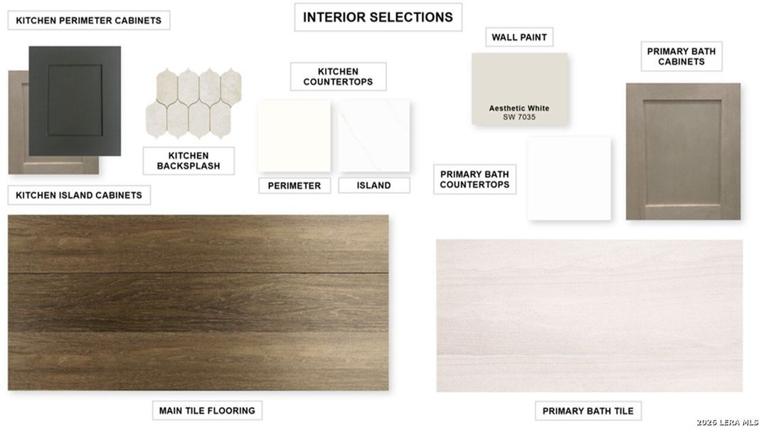 Sample of building materials used in homes in Johnson Ranch, Bulverde (Image 29). Sample of building materials used in homes in Johnson Ranch, Bulverde (Image 29).