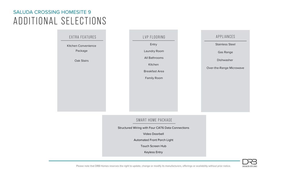 Furnished interior view inside a new home in Saluda Crossing, Piedmont (Image 18). Furnished interior view inside a new home in Saluda Crossing, Piedmont (Image 18).