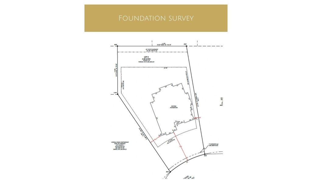 Foundation Survey *Provided for Visual representation Only