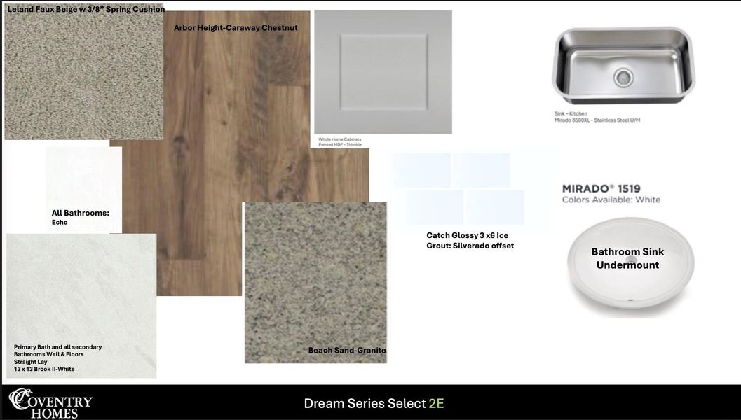 Sample of building materials used in homes in Sundance Cove, Crosby (Image 4).