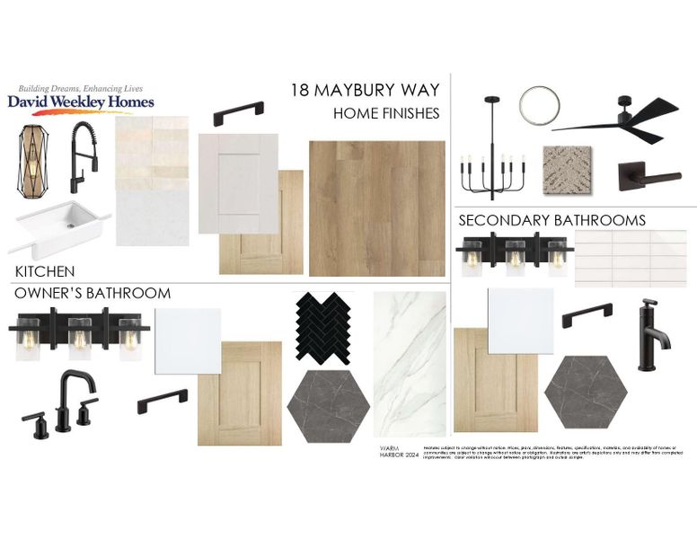 Design Board Design Board