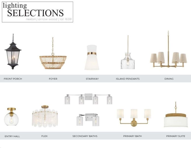 Sample of building materials used in homes in Nexton, Summerville (Image 9).