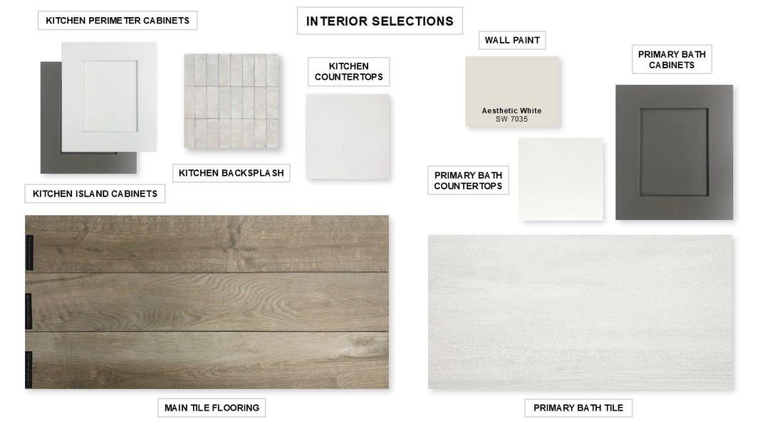 Sample of building materials used in homes in Riceland, Mont Belvieu (Image 18).