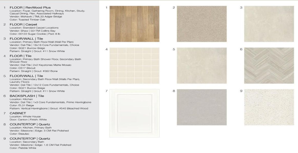 Additional highlights include: gourmet kitchen, study, additional windows at study, patio. Additional highlights include: gourmet kitchen, study, additional windows at study, patio.