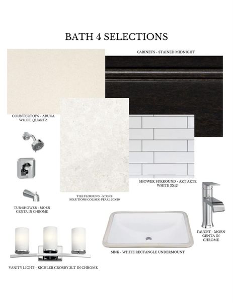 Sample of building materials used in homes in , Houston (Image 10).