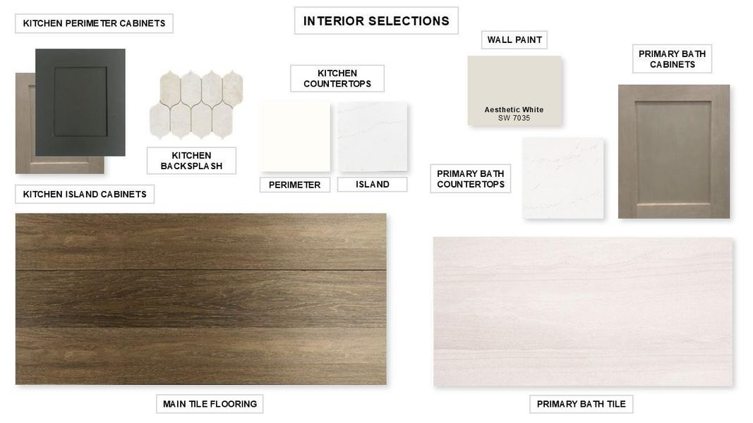 Sample of building materials used in homes in Meridiana, Manvel (Image 14).