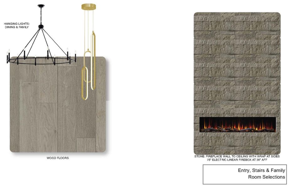 Sample of building materials used in homes in Twinwood, Simonton (Image 10).