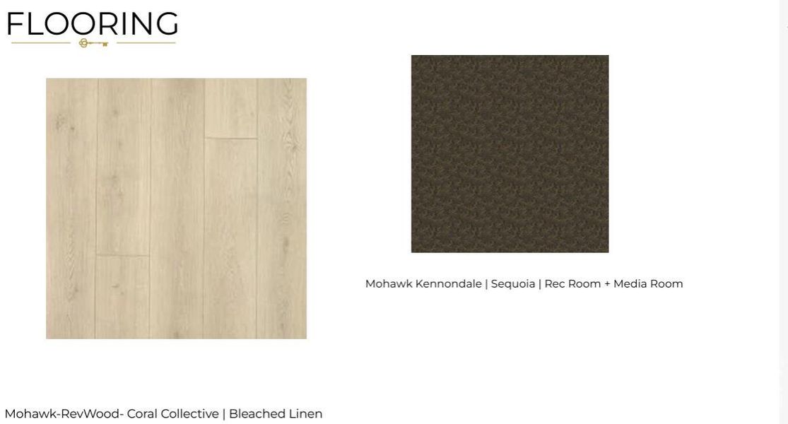 Sample of building materials used in homes in Bella Ridge, Fort Mill (Image 23).