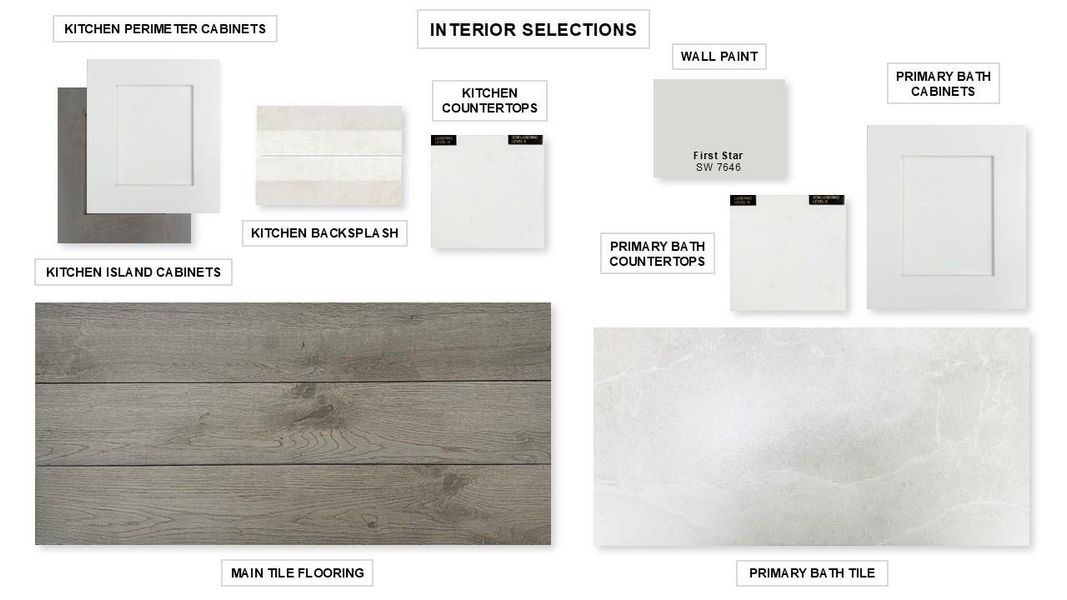 View of miscellaneous listing collateral View of miscellaneous listing collateral