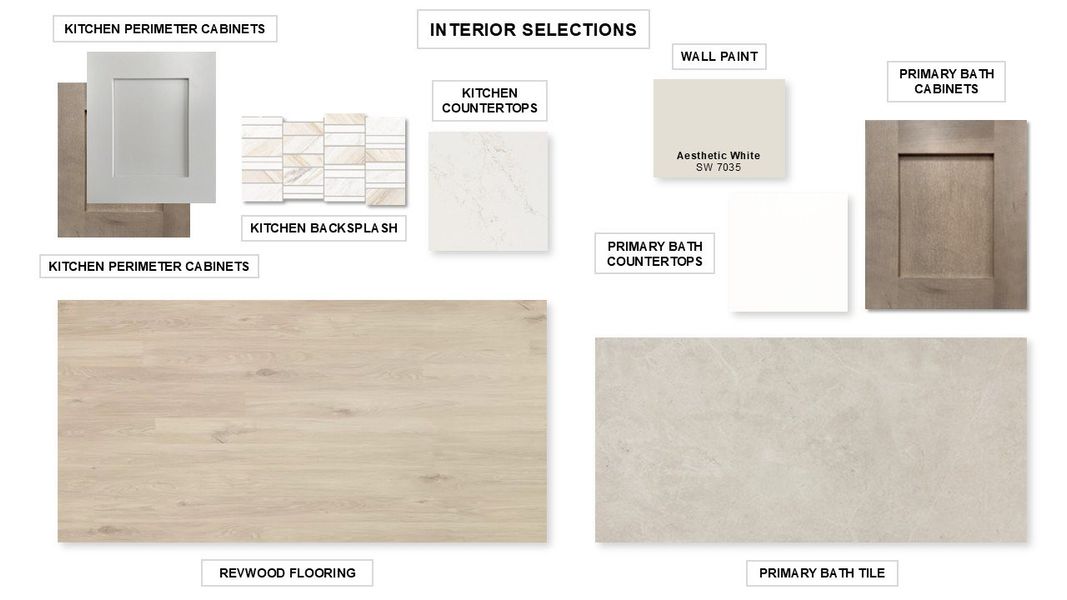 Sample of building materials used in homes in Sanctuary at Seaire, Parrish (Image 7).